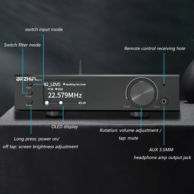 BRZHIFI NXC02 Dual ES9038PRO Digital Audio Decoder Hifi