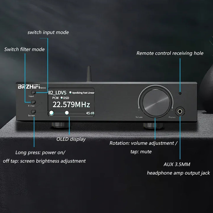 LEAUDIO TRN Zwarte Parel – Draagbare Hi-Fi DAC Met 3.5mm + 4.4mm Uitgang – Dual CS43131 – PCM 384kHz/32bit – DSD256 – Incl. EQ Via WALK PLAY App