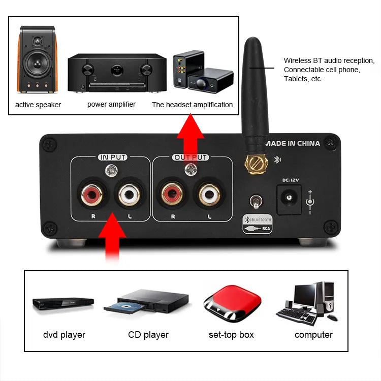中華製プリアンプ　BRZHiFi BRZHIFI VOL-65U BT5.0 Electronic Vacuum Tube Preamplifier – BrzHifi